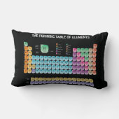 元素周期表の装飾用クッション ランバークッション (裏面)