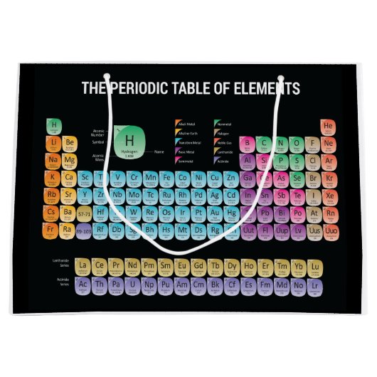 元素周期表の装飾用クッション ラージペーパーバッグ (正面)