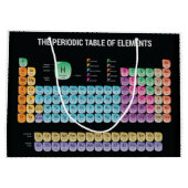 元素周期表の装飾用クッション ラージペーパーバッグ (裏面)