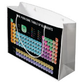 元素周期表の装飾用クッション ラージペーパーバッグ (裏面アングル)