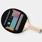 元素周期表の装飾用クッション 卓球ラケット (横)
