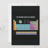 元素周期表の装飾用クッション 案内状 (正面)