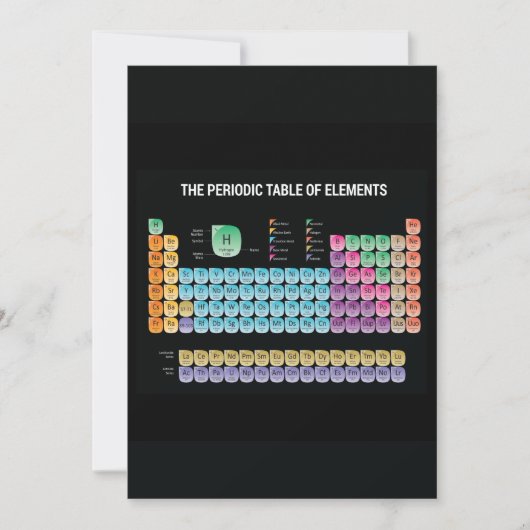 元素周期表の装飾用クッション 案内状 (正面)