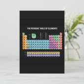 元素周期表の装飾用クッション 案内状 (スタンド正面)