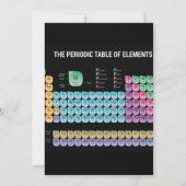 元素周期表の装飾用クッション 案内状 (裏面)