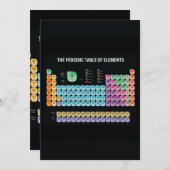 元素周期表の装飾用クッション 案内状 (正面/裏面)