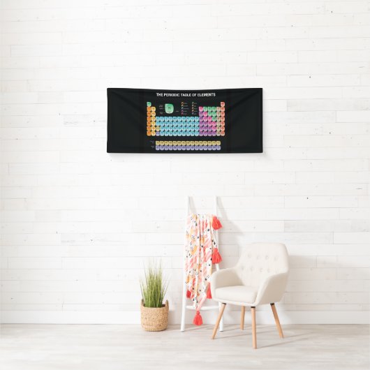 元素周期表の装飾用クッション 横断幕 (インサイチュ)
