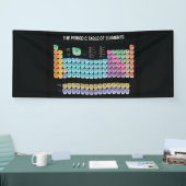 元素周期表の装飾用クッション 横断幕 (トレードショー)