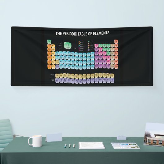 元素周期表の装飾用クッション 横断幕 (トレードショー)