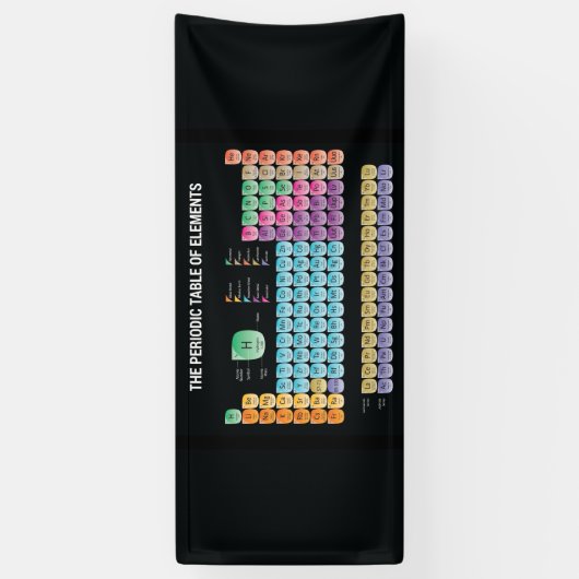 元素周期表の装飾用クッション 横断幕 (縦)