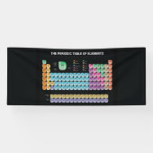 元素周期表の装飾用クッション 横断幕 (横)