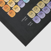 元素周期表の装飾用クッション 薄葉紙 (詳細)