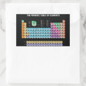 元素周期表の装飾用クッション 長方形シール (バッグ)