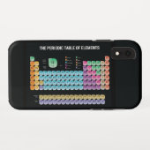 元素周期表の装飾用クッション Case-Mate iPhoneケース (裏面(横))