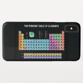 元素周期表の装飾用クッション Case-Mate iPhoneケース (裏面(横))