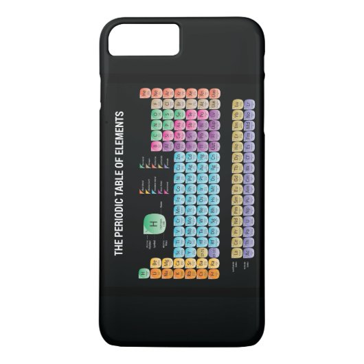 元素周期表の装飾用クッション Case-Mate iPhoneケース (裏面)