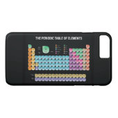 元素周期表の装飾用クッション Case-Mate iPhoneケース (裏面(横))