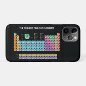 元素周期表の装飾用クッション Case-Mate iPhoneケース (裏面(横))