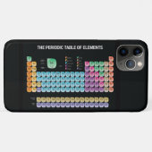 元素周期表の装飾用クッション Case-Mate iPhoneケース (裏面(横))