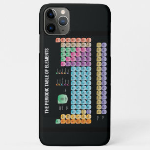 元素周期表の装飾用クッション iPhone 11 PRO MAXケース