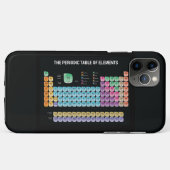 元素周期表の装飾用クッション Case-Mate iPhoneケース (裏面(横))