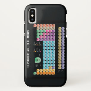 元素周期表の装飾用クッション iPhone X ケース