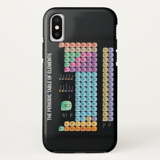 元素周期表の装飾用クッション Case-Mate iPhoneケース (裏面)