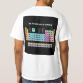 元素周期表の装飾用クッション Tシャツ (裏面)