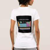 元素周期表の装飾用クッション Tシャツ (裏面)