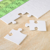 元素周期表カラフルジグソーパズル ジグソーパズル (側面)