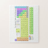 元素周期表カラフルジグソーパズル ジグソーパズル (縦)