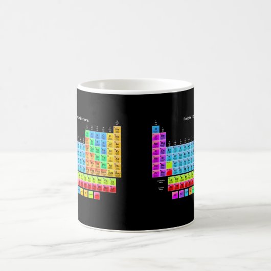 元素周期表コーヒーマグ コーヒーマグカップ (中央)