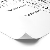 元素周期表化学図科学 ポスター (角)