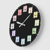 元素周期表化学者の時計 ラージ壁時計 (傾斜)