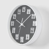 元素周期表薬剤師化学時計 壁時計 (傾斜)