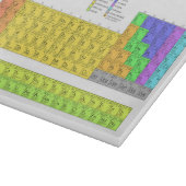元素周期表 カッティングボード (角)