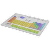 元素周期表 カッティングボード (角)