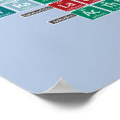 元素周期表 – カラフル ポスター (角)