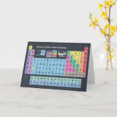 元素周期表 カード (黄色い花)