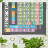 元素周期表 キッチンタオル (折り畳み)