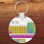 元素周期表 キーホルダー (正面)