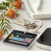 元素周期表 キーホルダー (正面右)