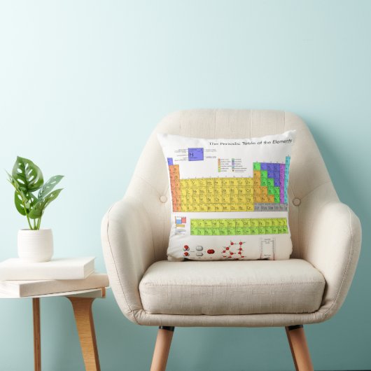 元素周期表 クッション (椅子)