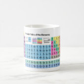 元素周期表 コーヒーマグカップ (中央)