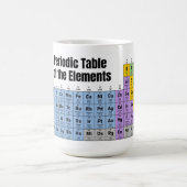 元素周期表 コーヒーマグカップ (中央)