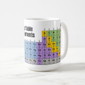 元素周期表 コーヒーマグカップ (正面右)