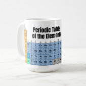 元素周期表 コーヒーマグカップ (正面左)
