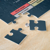 元素周期表 ジグソーパズル (側面)