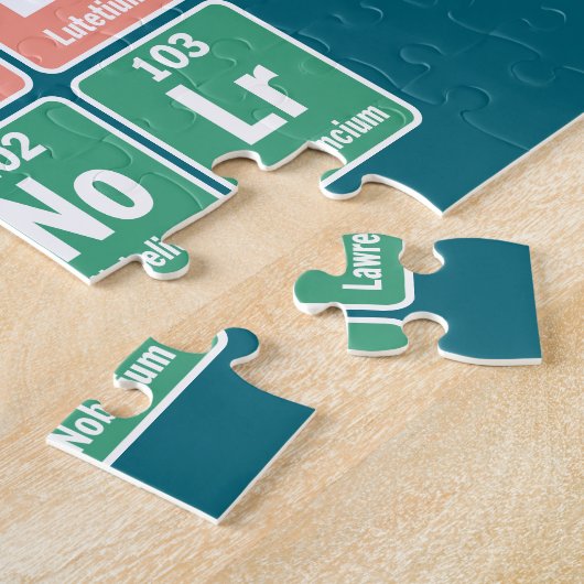 元素周期表 ジグソーパズル (側面)