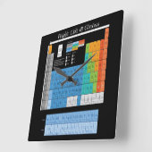 元素周期表 スクエア壁時計 (傾斜)